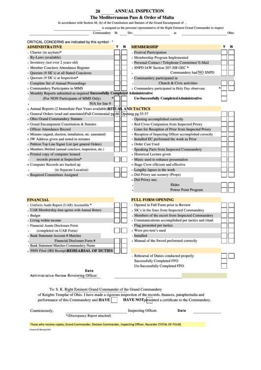 Annual Inspection Printable pdf
