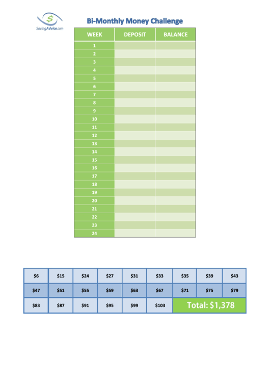 Bi-Monthly Money Challenge Chart Printable pdf