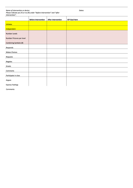 Aac Device Evaluation Form Printable pdf