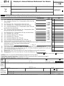 Form Ct-1 - Employer's Annual Railroad Retirement Tax Return - Department Of The Treasury Internal Revenue Service