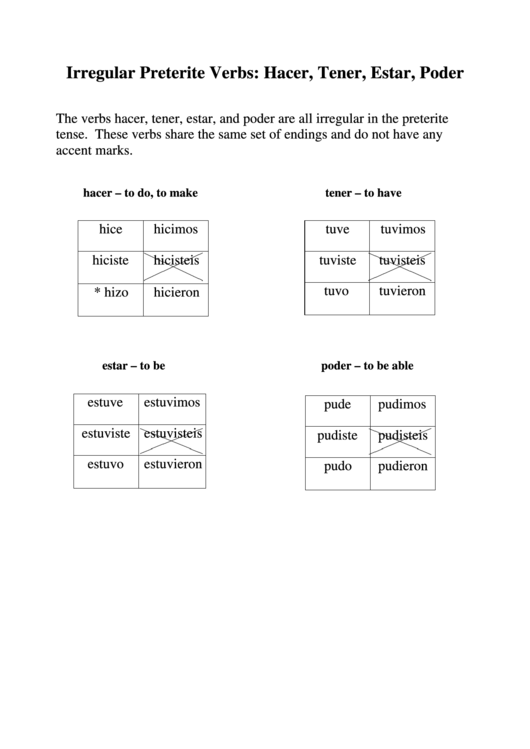Irregular Preterite Verbs (Spanish Grammar Worksheets) Printable pdf