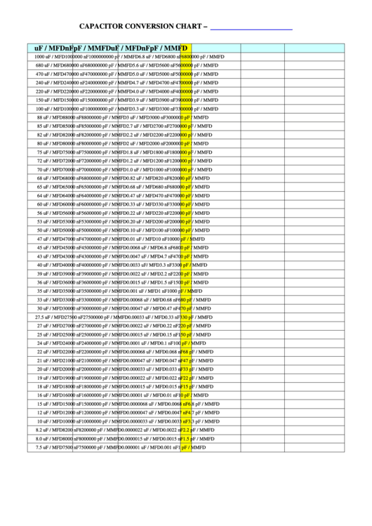 Capacitor Conversion Chart Printable Pdf Download