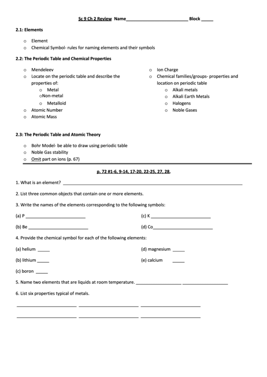 Periodic Table Worksheet Printable pdf