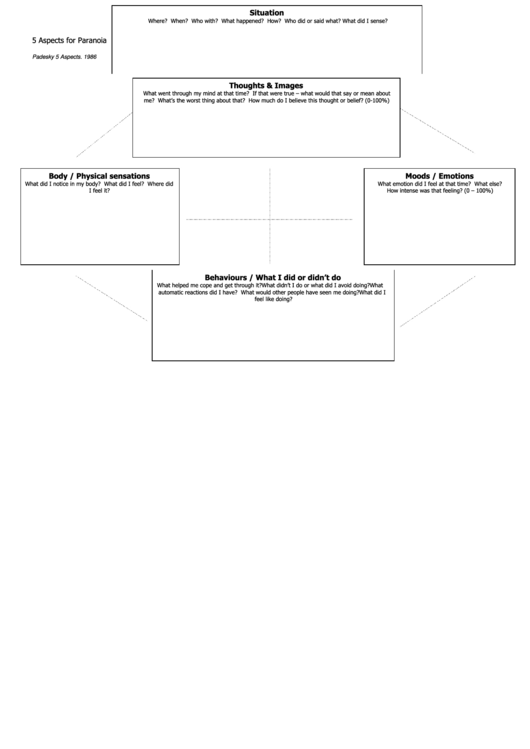 5 Aspects For Paranoia Printable pdf