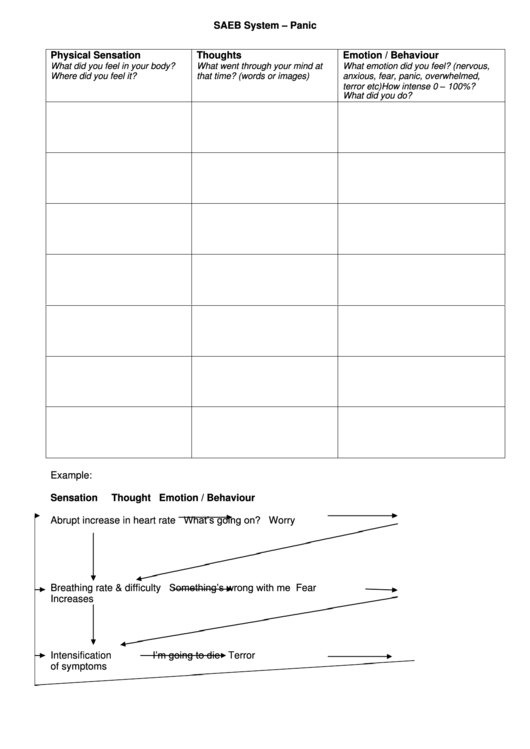 Saeb System - Panic Printable pdf