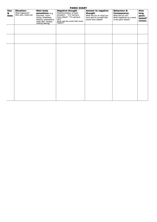 Panic Diary Template Printable pdf