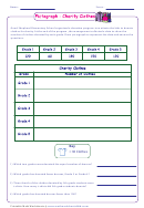 Pictograph - Charity Clothes Worksheet