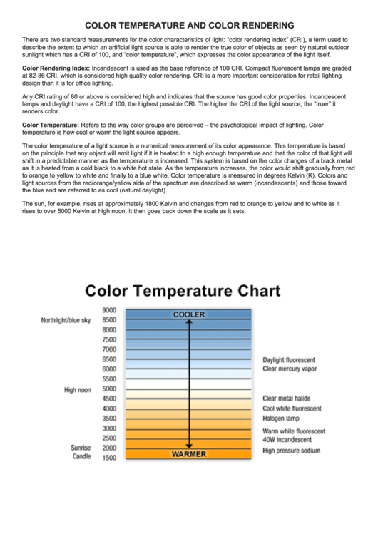 Color Temperature Chart Printable pdf
