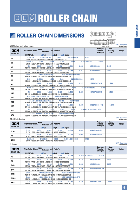Ocm Roller Chain Dimensions Chart