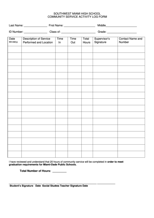 Southwest Miami High School Community Service Activity Log Form Printable pdf