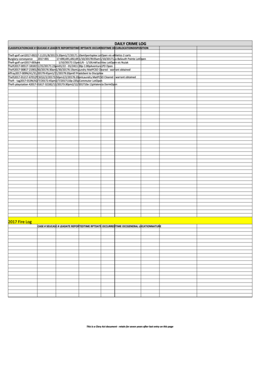 Daily Crime Log Printable pdf