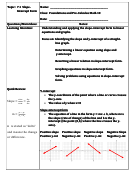 Slope Intercept Form - Lesson Plan Template Printable pdf