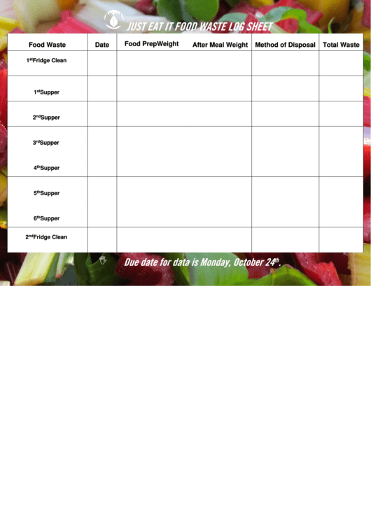 Just Eat It Food Waste Log Sheet Printable pdf