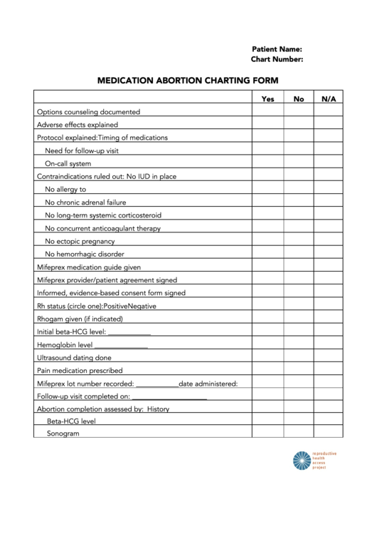 Medication Abortion Charting Form Printable pdf