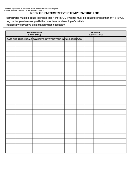  Template Printable Fridge And Freezer Temperature Log Sheet 