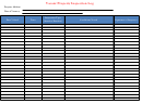Vacant Property Inspection Log Spreadsheet