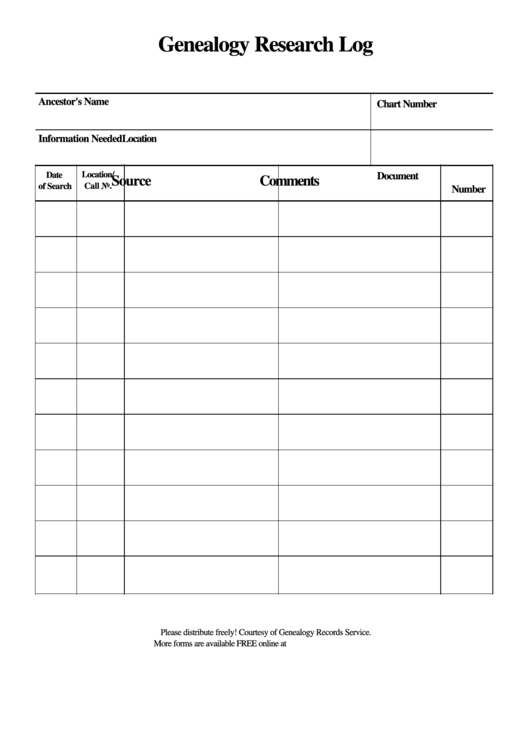 Top 9 Genealogy Research Forms And Templates Free To Download In PDF Format