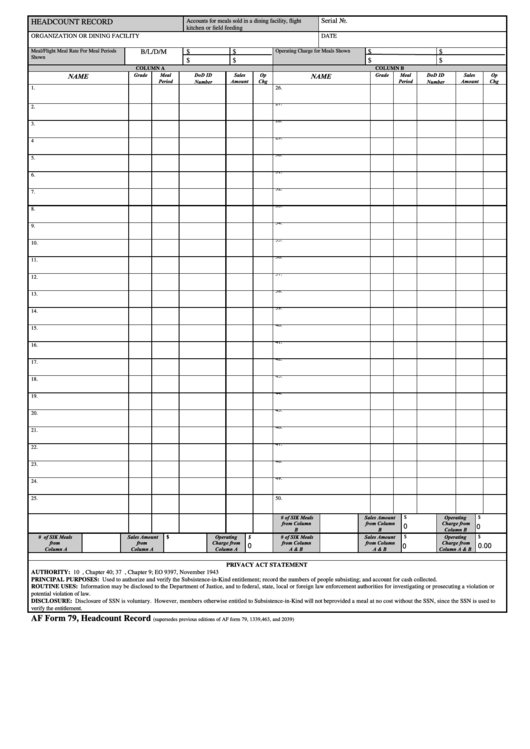 Fillable Af 79, Headcount Record Printable pdf