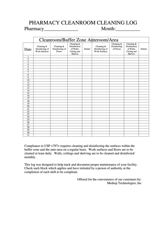 Pharmacy Cleanroom Cleaning Log Template Printable pdf