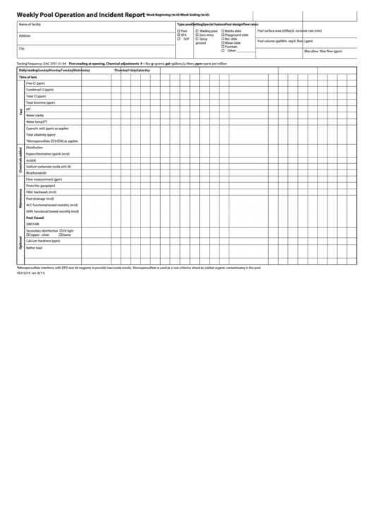 Weekly Pool Operation And Incident Report Printable pdf