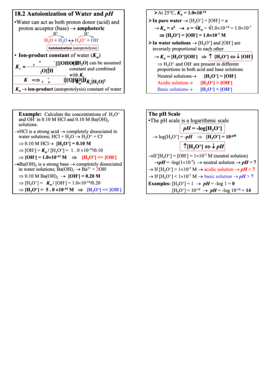Ph Chart - Chemistry Reference Sheet Printable pdf