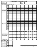 Pool Water Quality Log Sheet