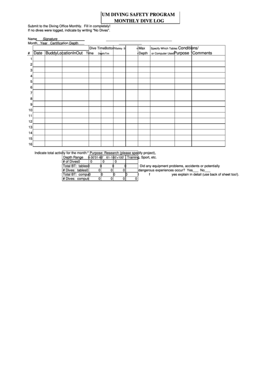 Monthly Dive Log Printable pdf