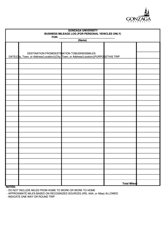 Fillable Business Mileage Log Sheet (For Personal Vehicles Only) Printable pdf