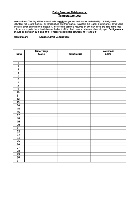 template-printable-fridge-and-freezer-temperature-log-sheet