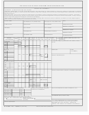 Af Form 1181 - Air Force Youth Flight Program Patron Registration