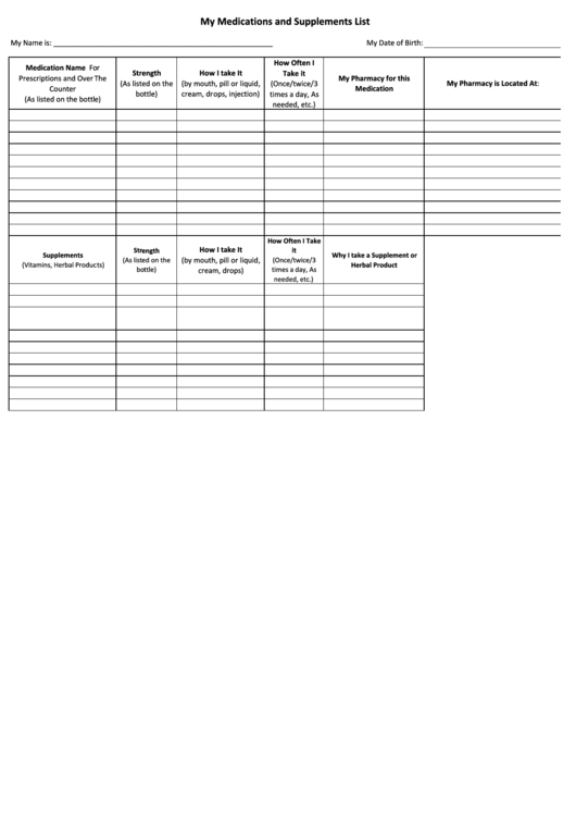 Medications And Supplementary List Printable pdf