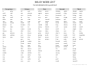 Dolch Word List (sorted Alphabetically By Grade Level)