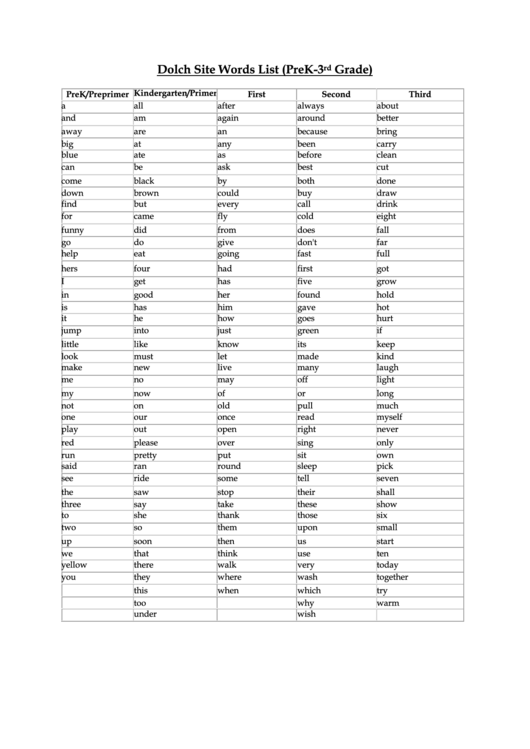 Dolch Site Words List (Prek-3rd Grade) Printable pdf