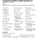 Suggested Summer Camper Packing List