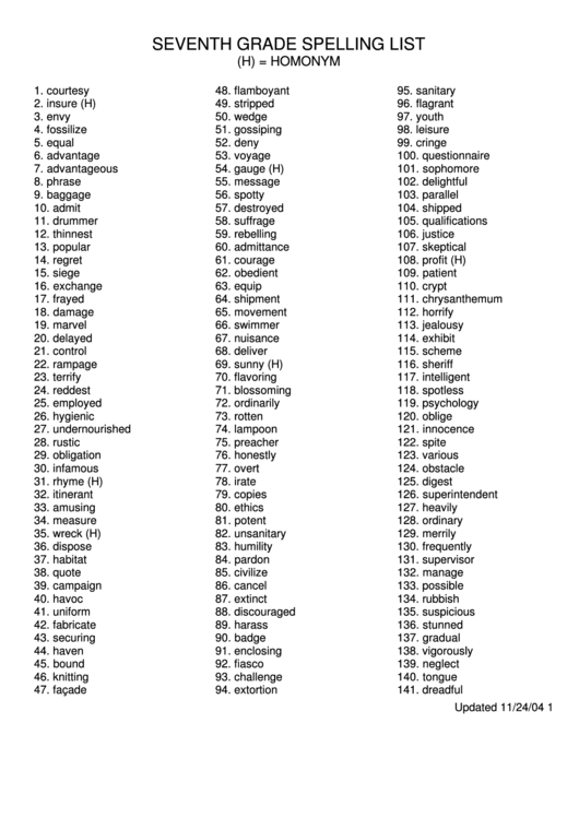Seventh Grade Spelling List Printable pdf