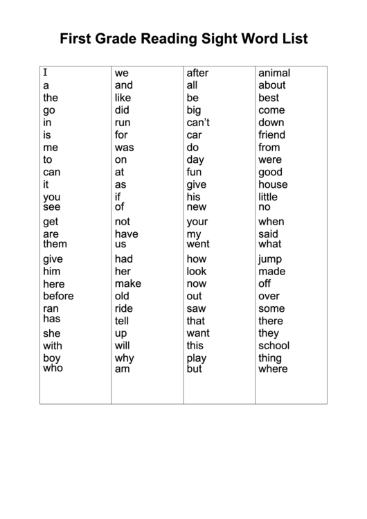 First Grade Reading Sight Word List Printable pdf
