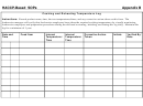 Haccp-based Sops Cooking And Reheating Temperature Log