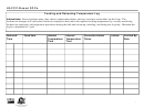 Haccp-based Sops Cooking And Reheating Temperature Log