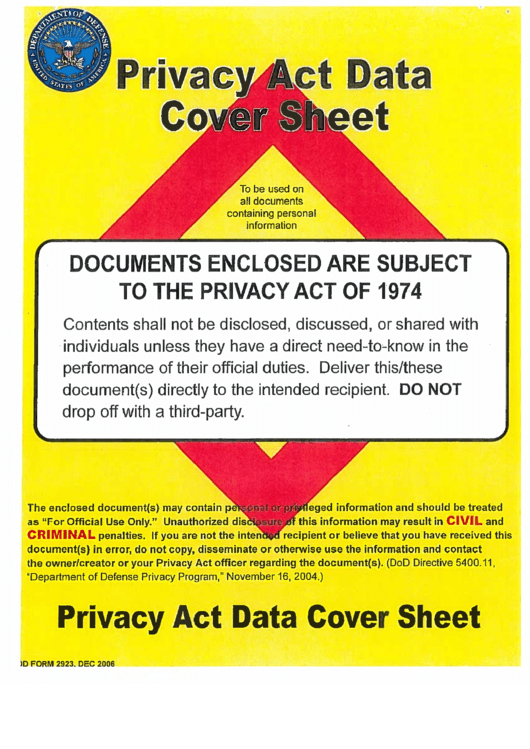 Printable Privacy Act Cover Sheet 1210