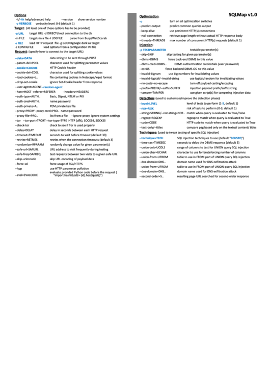 Sqlmap Cheatsheet 1.0 Printable pdf
