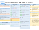 Sqream Db V1.9.6 Cheat Sheet