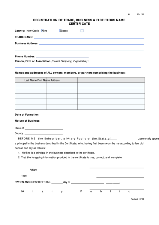 Registration Of Trade, Business & Fictitious Name Certificate