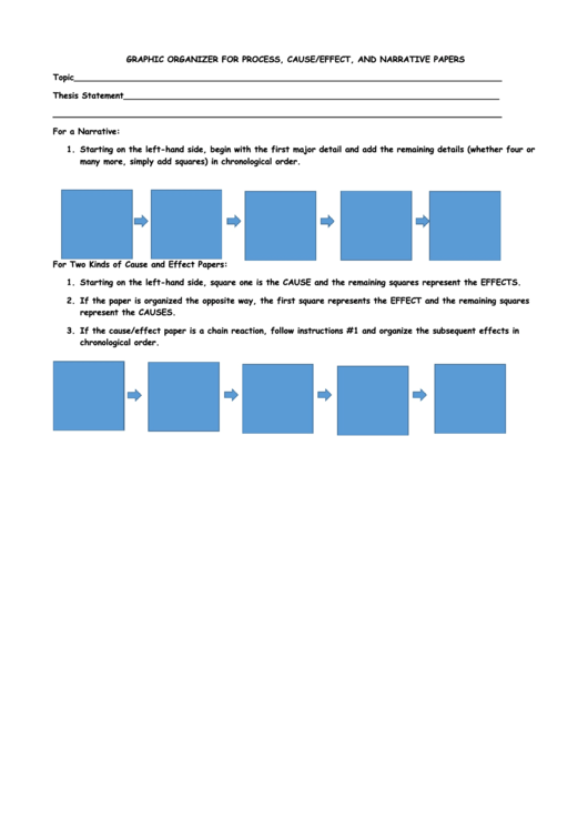 Graphic Organizer For Process, Cause/effect
