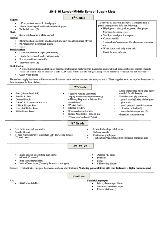 Lms Combined Supply List Printable pdf