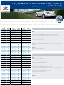 Subaru 500000 Km Extended Maintenance Guide Printable pdf
