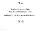 Final Ela Text-based Writing Rubrics, Grades 6-11: Informative/explanatory