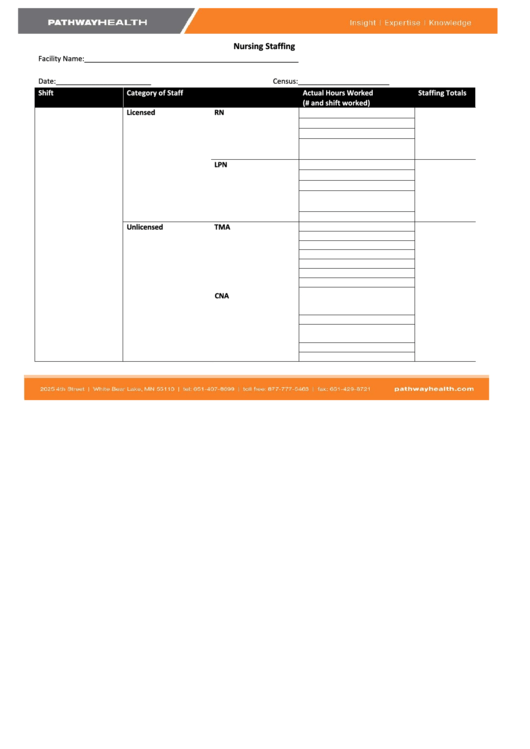 Nursing Staffing Schedule Template Printable pdf