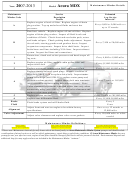 2007-2013 Acura Mdx Maintenance Schedule