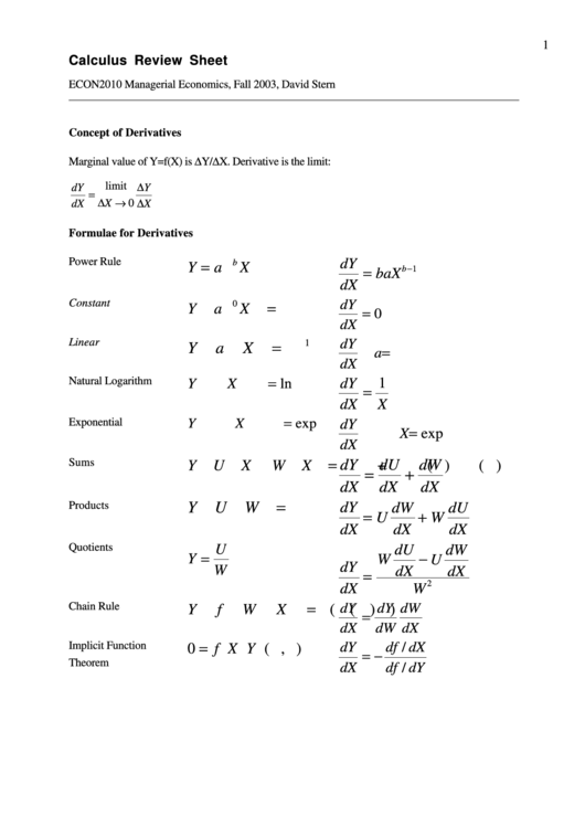 Calculus Review Sheet Printable pdf