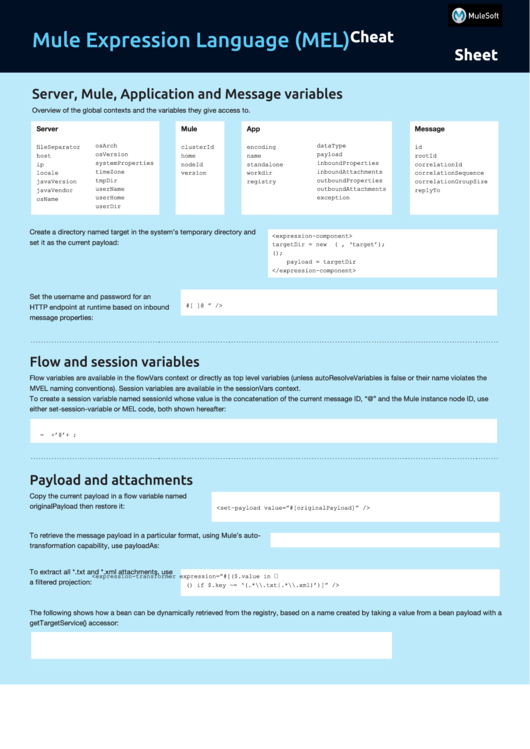 Cheat-Sheet-Mel-4 Printable pdf